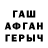 Дистиллят ТГК Wax Dinar Gymerov